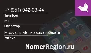 Кто звонил с 9510420344 - регион и оператор